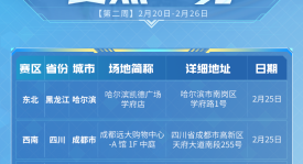 夏日皮肤盛宴：马可波罗炎炎夏日、桑启海洋风情、影神秘夜色新皮肤大赏