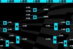 绝活被尊重！WBG对手连续五局禁用TheShy男枪